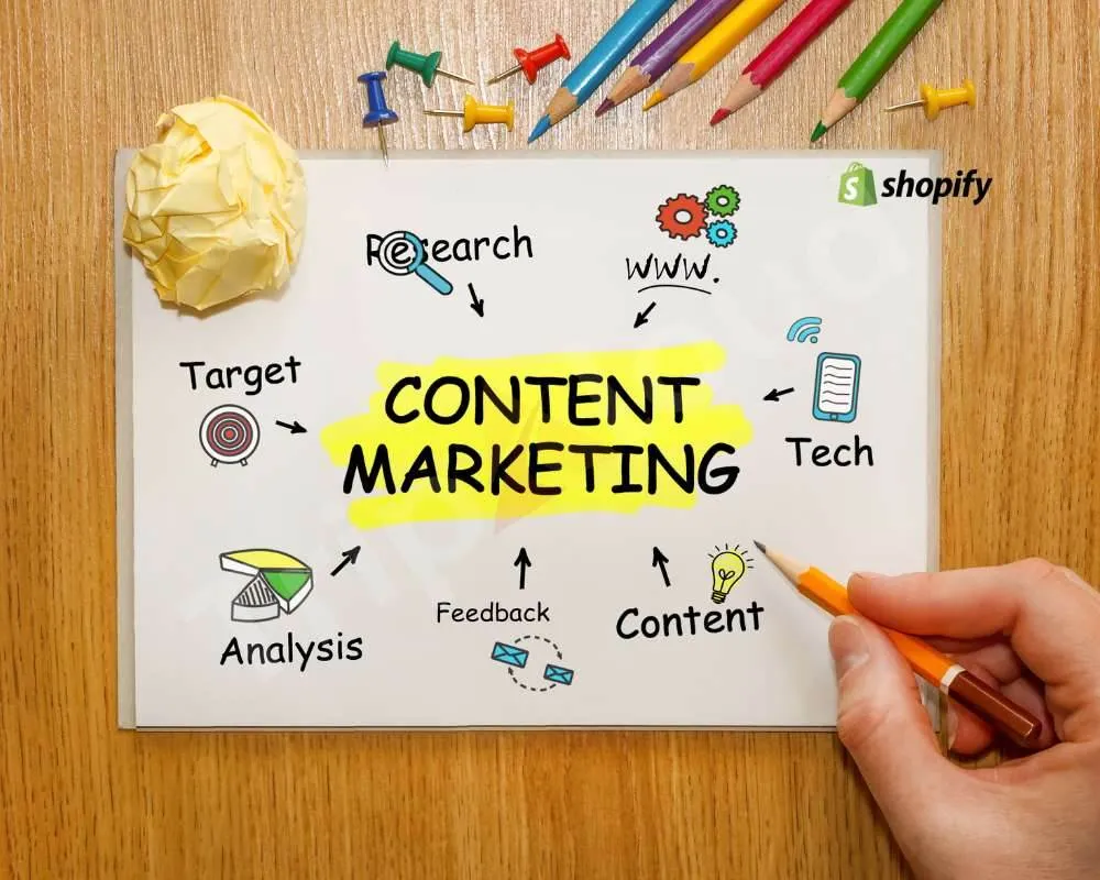 Content Marketing